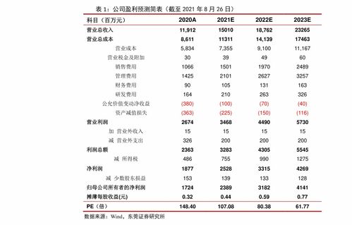 万宝路香烟价格表,烟价格表：探索烟草市场的秘密 - 2 - 680860香烟网