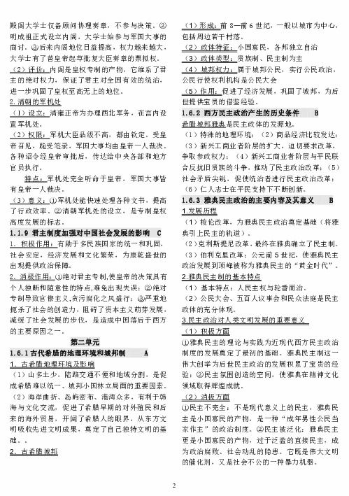 山东省学业水平考试历史必修一 二 三复习知识点汇编 