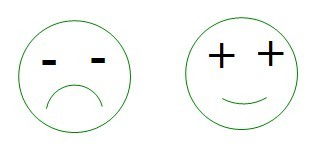 两张表情脸 看透二阶导数与极点