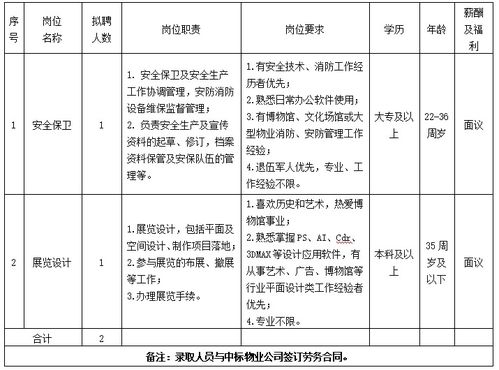 劳务派遣招聘计划方案范文  劳务派遣公司如何给求职者介绍工作？