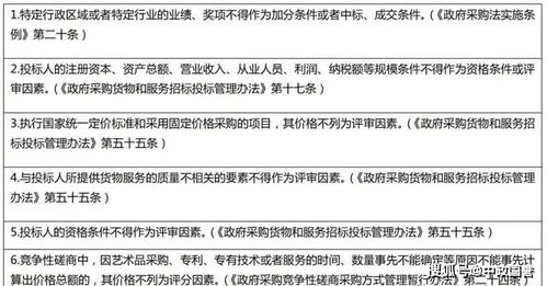 中政国誉聊政采 29 哪些要素不得作为投标评审因素 这几点一定要注意