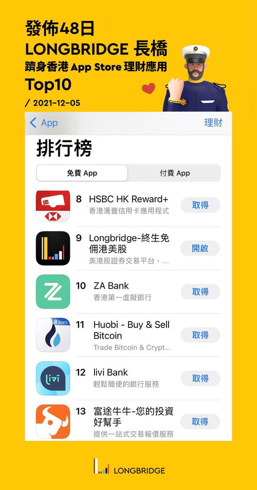 香港交易所app