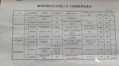 深圳重疾治疗费用查询-透明公开不花冤枉钱