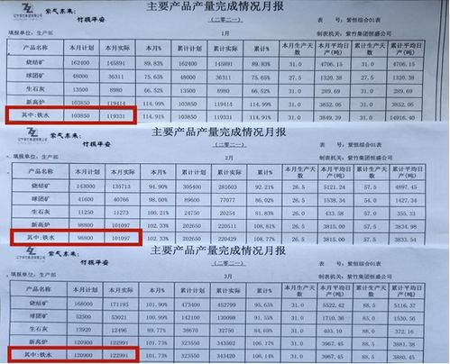 节能审查工作整改方案范文,项目节能审查在什么阶段办理？