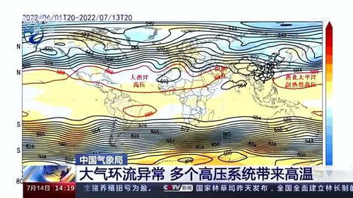 甘肃下大雪了 这才刚入伏啊,南方还40 呢,天气反常了