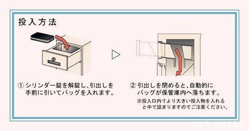 日本最聪明的罪犯 造个假金库人们排队往里面投钱,至今不知是谁