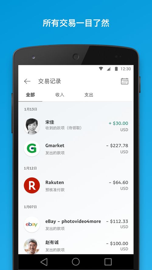 paypal官网(paypal在中国能用么，要怎么才能用？)