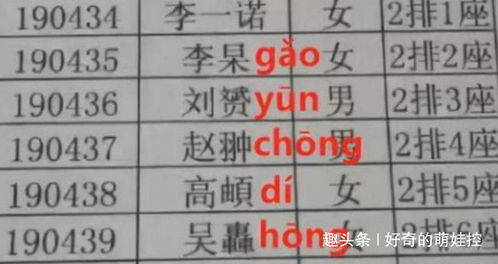 沙 姓爸爸咋给孩子取名字 沙溢原名很尴尬,幸好爸爸够机敏