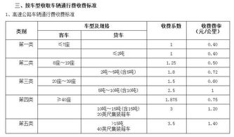 顺丰寄安徽收费标准（安徽顺丰价格收费标准单2021） 第1张