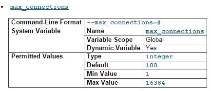 mysql的连接数跟什么有关系(oracle数据库连接数设置为多少合适)