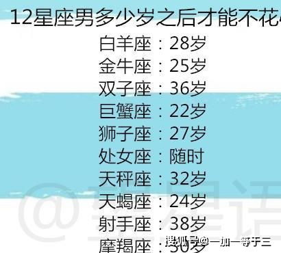 12星座男多少岁之后才能不花心, 异地恋时, 哪个瞬间让12星座想分手