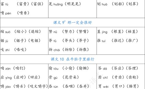 统编版语文三年级上册生字组词汇总丨可打印