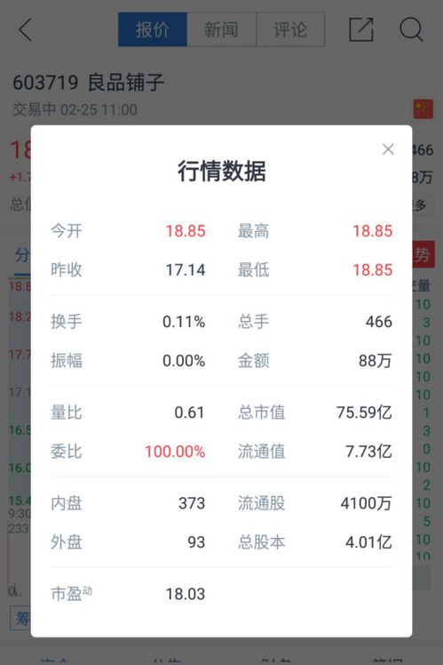 请问牛股王里面的dk趋势是骗钱的吗