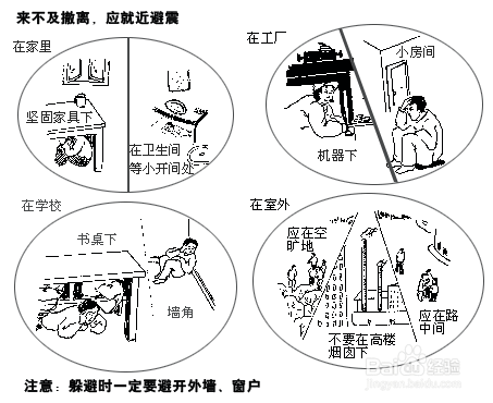 怎样预防地震灾害 