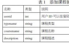 电大毕业论文管理平台