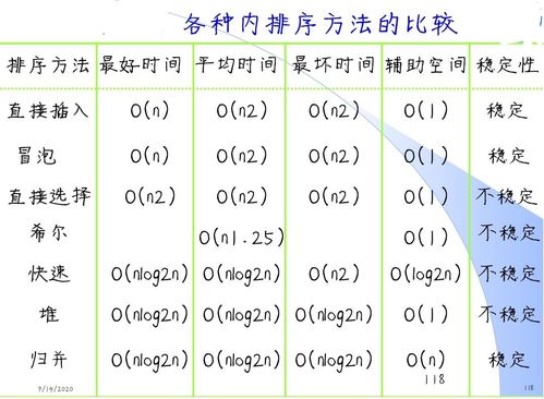 c知识总结