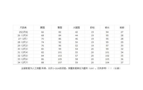 牛仔裤27码腰围是多少 裤子码数怎么转换成腰围