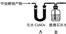 甲烷中的碳是几价，氢几价？硅烷中的硅几价，氢几价？一定要权威喔，亲！^_^