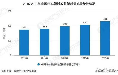 国外查重软件的发展趋势与前景展望