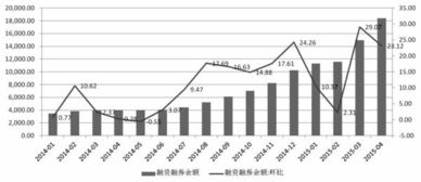 股指大小能说明什么问题