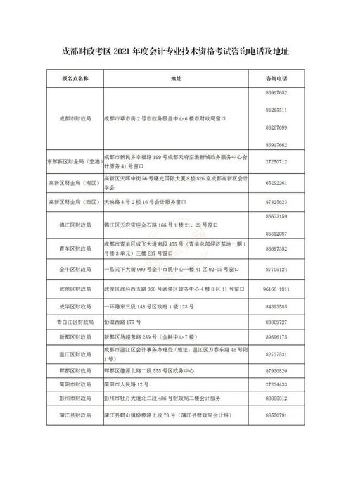 成都職高會計專業(yè)最好的學(xué)校