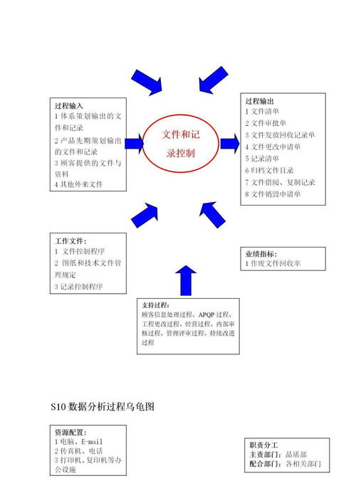 iso体系(什么是ISO 质量认证体系？)