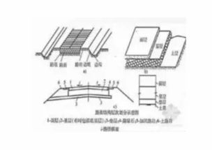 一方水稳料等于多少吨