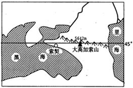 下图显示包兰铁路宁夏沙坡头段某处的景观.其中草方格沙障是为保护铁路而建的工程设施.草方格沙障的主要作用有 ①能使地面粗糙.减小风力 ②截留水分.提高沙层含水量 