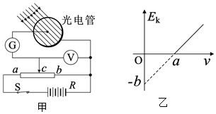 关于光电效应，以下说法正确的是        [     ]     A．光电子的最大初动能与入射光的频率成正比 B．光