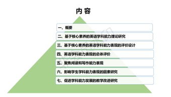 英语教师应具备的素质是什么