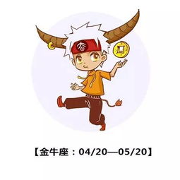 运势君4月11日星座运势 