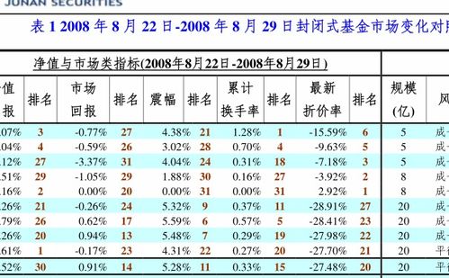 在天天基金上买基金，基金公司未确认份额前可以取消单子吗？