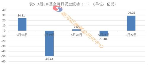 2023年9月2日的3-氯邻甲苯胺商业报价动向