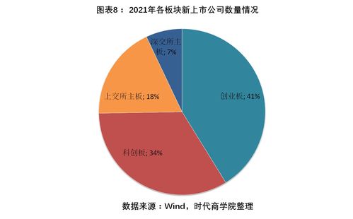 每天沪深所有个股点评的网站