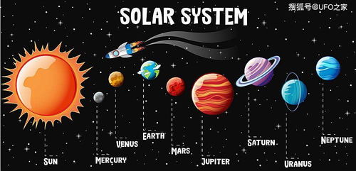 发现火星生命 火星人 正在打嗝,被好奇号顺藤摸瓜地找到了