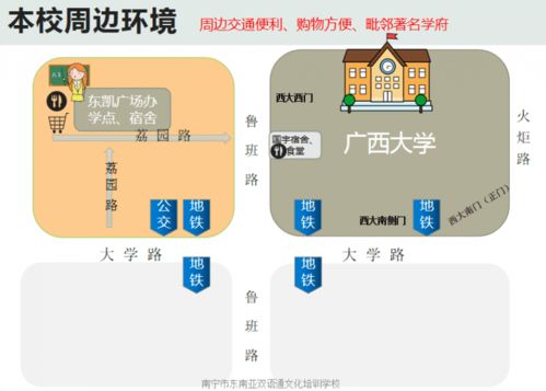 没赶上高考 你还有我 广西全日制统招大专对口预科班,圆你大学梦