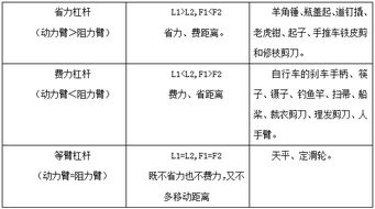 完型压强词语解释-2020昆明中考定向单元划分？