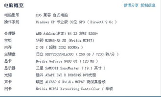 宽带用的移动有线10M宽带,玩DNF单人刷图不卡但是组队就特卡,谁懂电脑的看看是不是我的配置有问题 