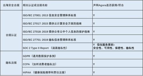 准确、快速的题目查重服务