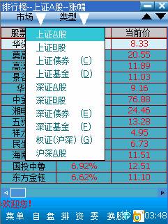 竞买价、竞卖价、委比、换手率、量比、振幅、成交量、成交额、总市值、流通市值都是什么东东？？？谢谢~！