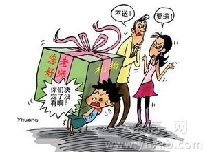 如何给导师送礼(如何给导师送礼品)