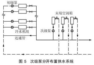 冷冻水泵是根据末端总流量选择还是根据主机蒸发器的流量选择？