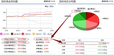 海陆重工7月1日一下下跌55%,是什么原因?