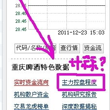 同一只股票为什么腾讯和东方财富网显示的主力控盘比例不一样？