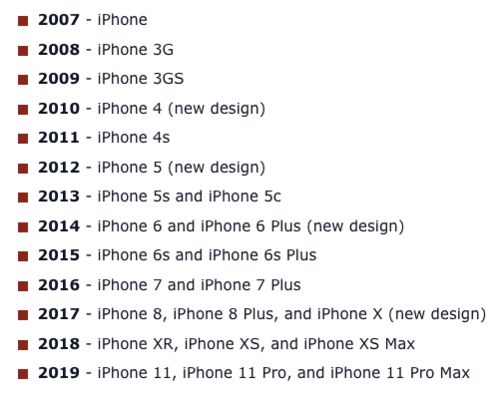 外媒称苹果将延续去年iPhone 11系列命名方式