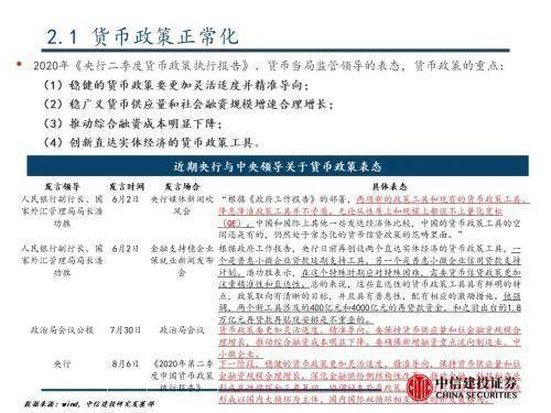 【重赏】求关于股票论文一篇：《联系我国实际，谈谈货币政策对证券市场的影响》