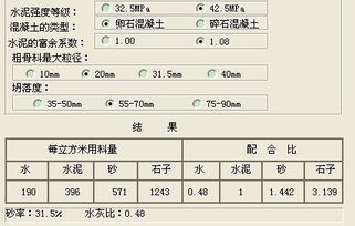 C30商品砼每立方的理论重量是多少？