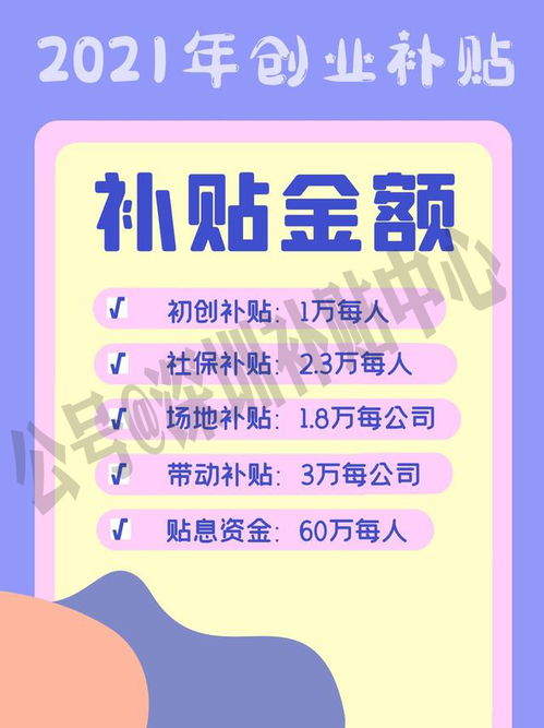 深圳创业贷详细流程深圳发1.6303亿元购车补贴给8764位新能源车主