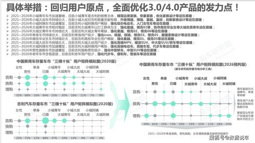 市场营销策略包括哪些策略 市场营销策略有哪4种