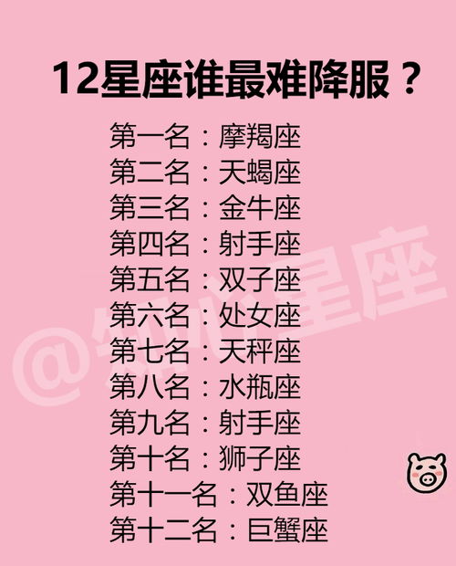 12星座受委屈能忍多久 12星座时隔多久会找下家